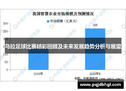 乌拉足球比赛精彩回顾及未来发展趋势分析与展望