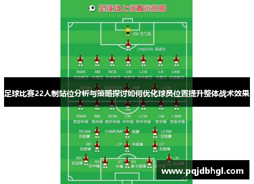 足球比赛22人制站位分析与策略探讨如何优化球员位置提升整体战术效果