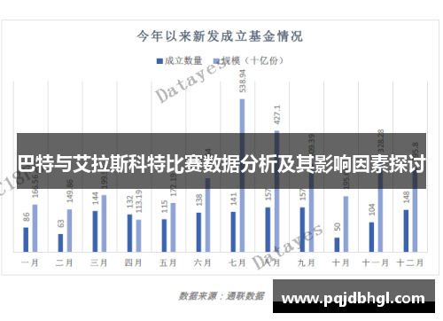 巴特与艾拉斯科特比赛数据分析及其影响因素探讨